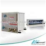 Images of Heat Pump Split