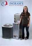 Heat Pump Gas Or Electric