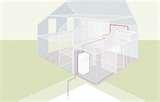 Heat Pumps Unlimited