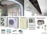 Heat Pump Split Photos
