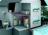 Pictures of Heat Pumps Unlimited
