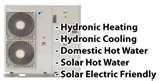 Heat Pumps Ni