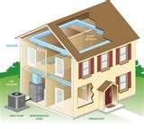 Heat Pumps Air Source Images