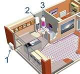 Photos of Heat Pumps Air Source