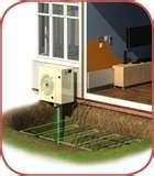 Heat Pumps Sustainability Pictures