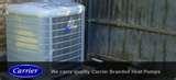 Pictures of Heat Pumps Best