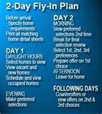 Heat Pump 2600 Square Feet Pictures