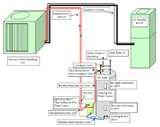 How Long Should A Heat Pump Last Pictures