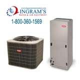 Bryant Heat Pump Reviews Images