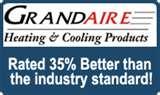 Grandaire Heat Pump Photos