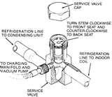 Intertherm Heat Pump Images