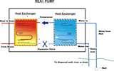 Photos of Heat Pump Diagram